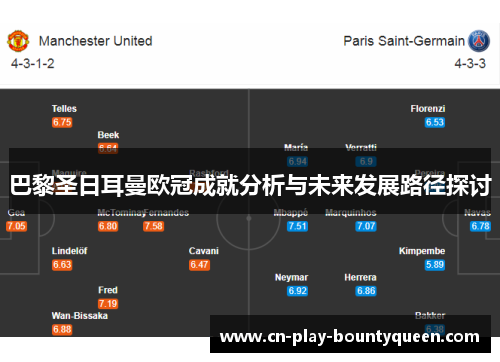 巴黎圣日耳曼欧冠成就分析与未来发展路径探讨
