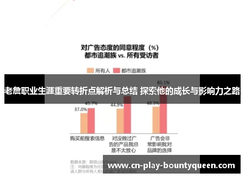 老詹职业生涯重要转折点解析与总结 探索他的成长与影响力之路