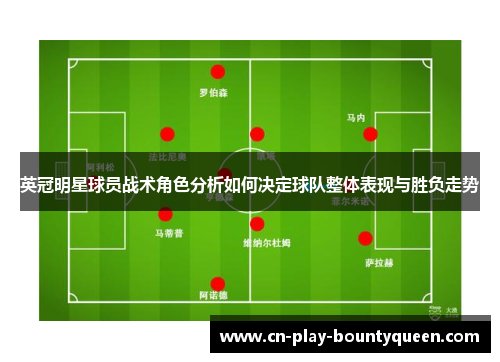 英冠明星球员战术角色分析如何决定球队整体表现与胜负走势
